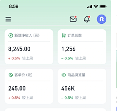 静仔仔爱吃肉采集到数据小卡片