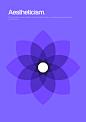 Philographics II : Philographics, big ideas in simple shapes. Created by Genis Carreras, text by Chris Thomas.