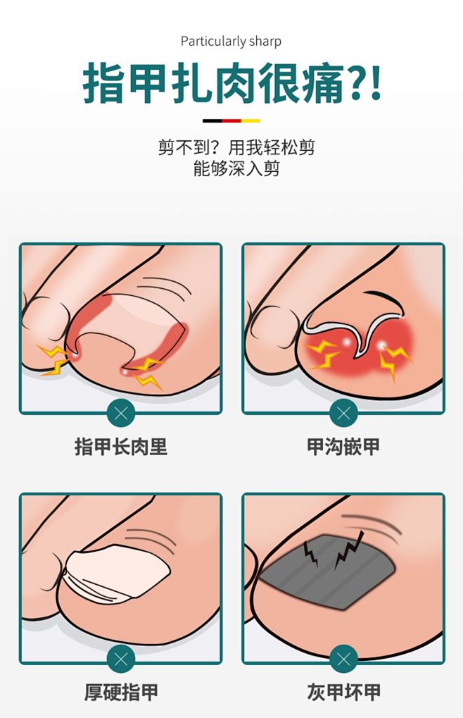 德国甲沟专用剪刀加长原装斜口指甲刀家用尖...