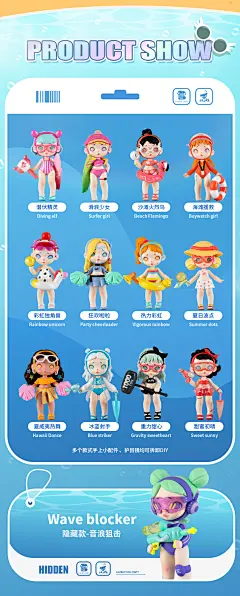 LAURA劳拉泳池大作战盲盒系列4第四弹游泳衣圈少女星星眼公仔礼物-淘宝网