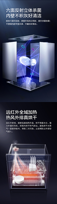 独伊8845采集到表现形式/功能