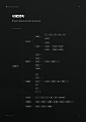 2023 UIUX作品_时吾-