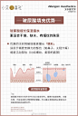 #艾美小知识# “玻尿酸”和“胶原蛋白”作为填充届两大扛把子
到底有什么区别呢？
戳下图探索到底～ ​​​​