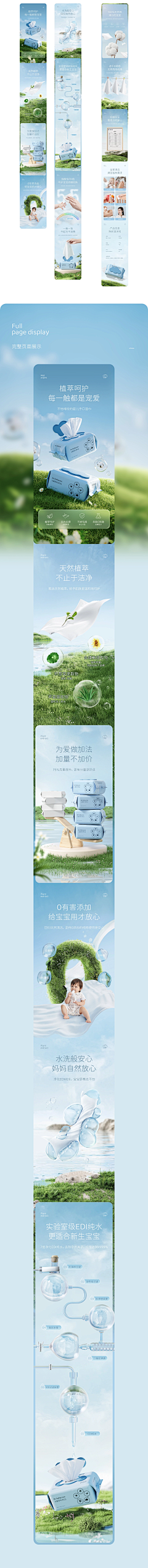 ·柚子妹采集到母婴