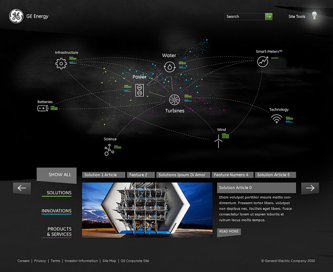 GE Energy Redesign :...