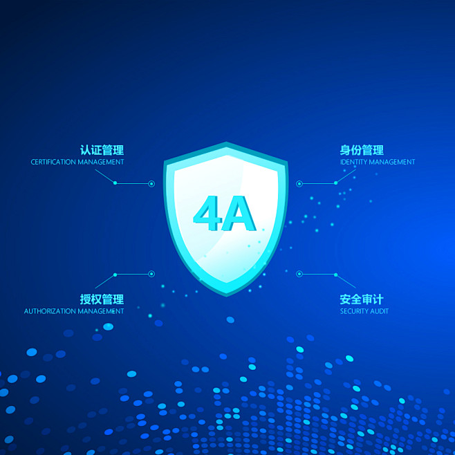 4A系统