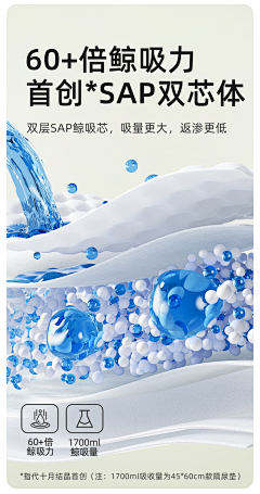 复制粘贴的工具人采集到ML