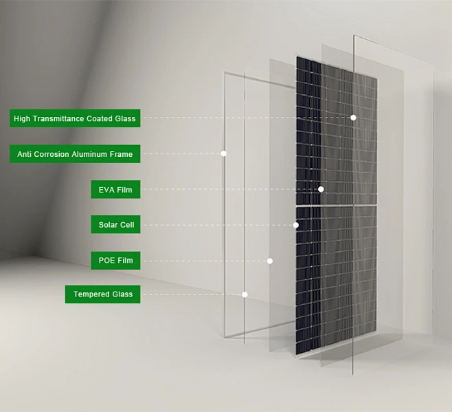 450w 480w 500w 550w Poder Mono Meia Célula Painel Solar 1000w Preço 600 ...