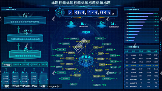 大数据可视化界面