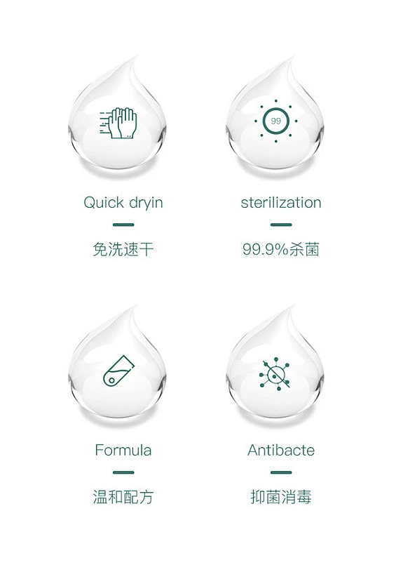 水滴凝胶型icon图标 与产品和功效完全匹配，仅图标的样式就体现的产品的功能，加分100% https://huaban.com ...