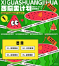 策划人小圈子 • 小红书 / Xiaohongshu