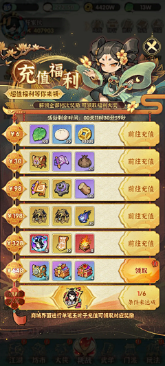 放課後ティータイム孩孑气采集到国风Q版