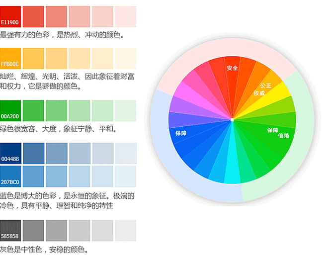 色彩的情绪