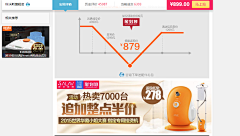 耳东单人韦绞丝工采集到【前后】聚划算专题