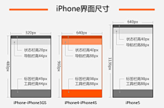 owenhu1采集到喜欢的作品