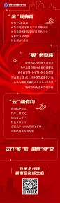 金融-银行-公众号长图