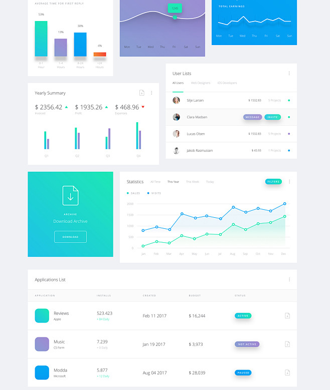 Datta - Dashboard UI...