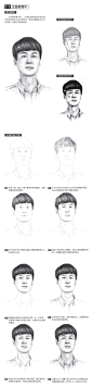 本案例摘自人民邮电出版社出版《素描入门教程：人物头像》http://product.dangdang.com/24239772.html