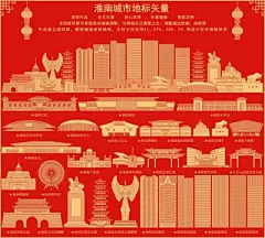 淮南