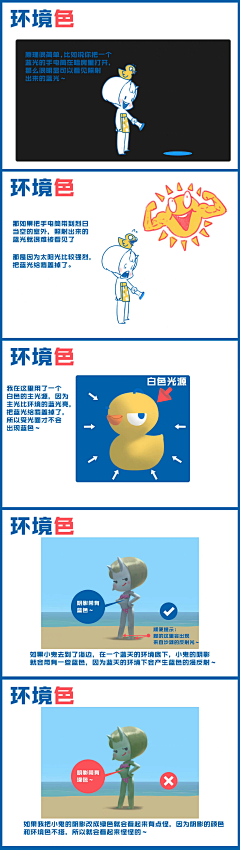 AUDSAI采集到教程