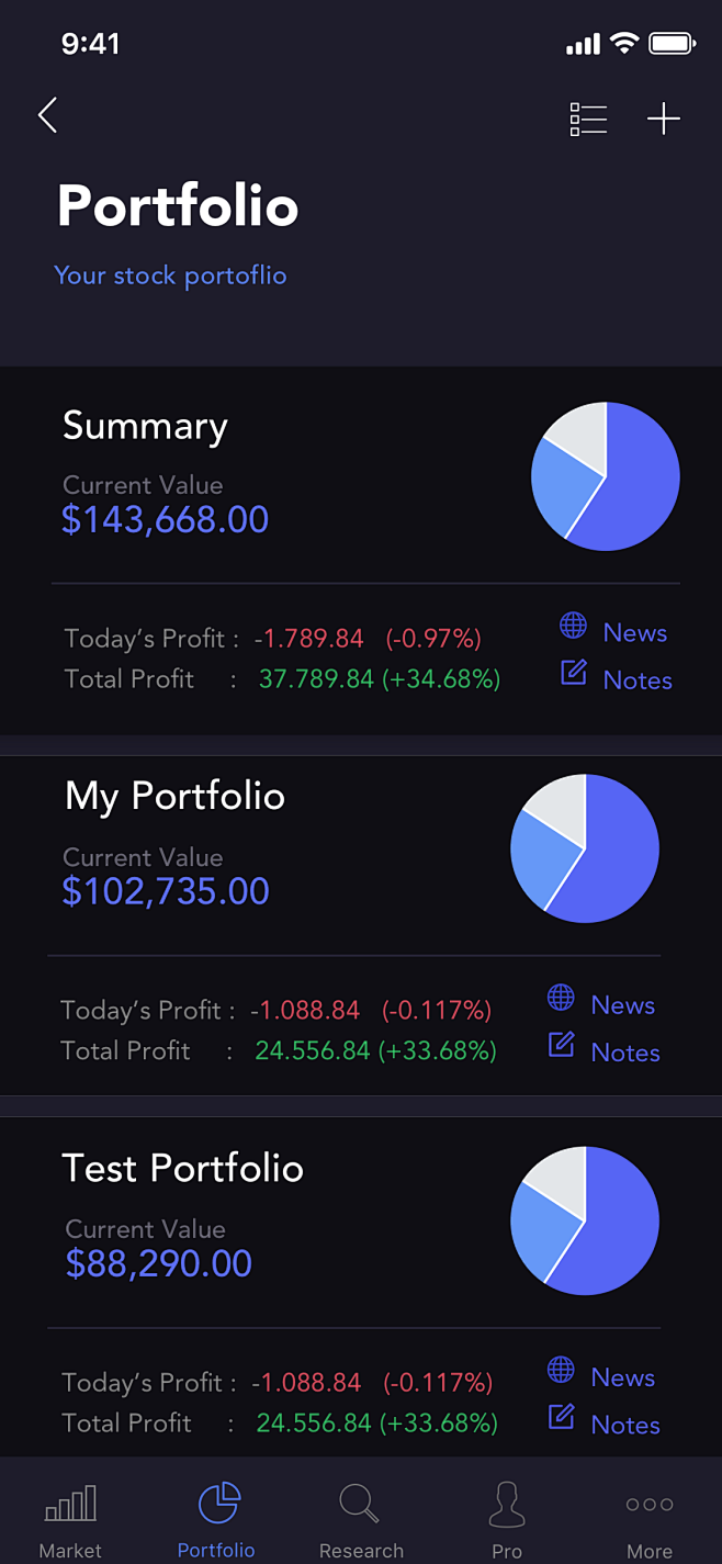 4. Portfolio