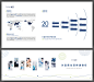 企业集团发展历程品牌墙-源文件