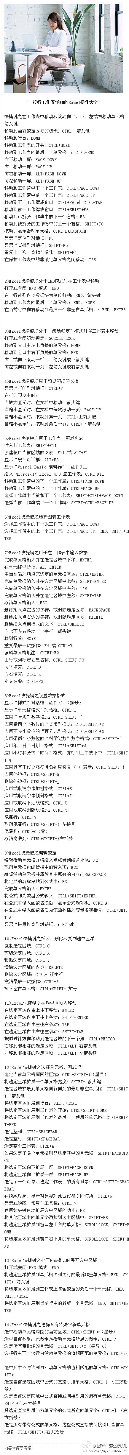 实用心理学：发现一个不错的微博，超多名企...