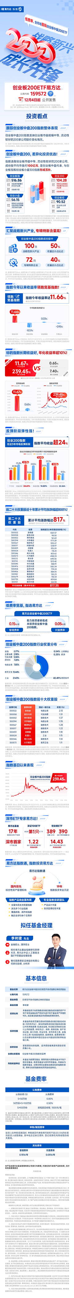 kun~~采集到金融