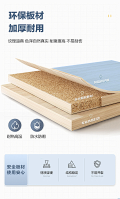躺夏开摆采集到家具材质/质检