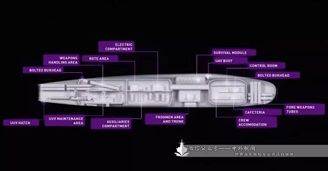 法国推出SMX新概念潜艇设计 造型奇特舱...