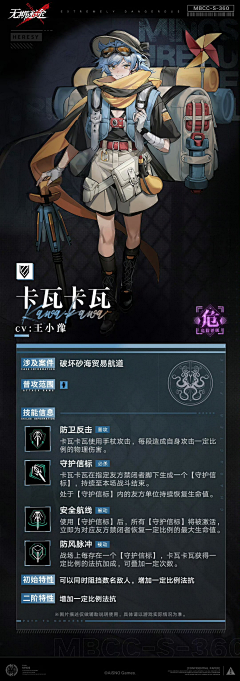 ss花雨ssxhhh采集到人设