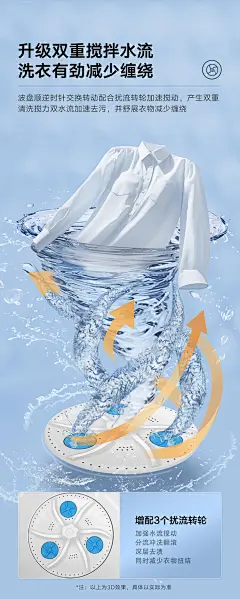 【小天鹅TP12V999】小天鹅（LittleSwan）双桶双缸洗衣机半自动 12公斤超大容量 喷淋漂洗强力去污 洗大件 节能省水 以旧换新 TP12V999【行情 报价 价格 评测】-京东