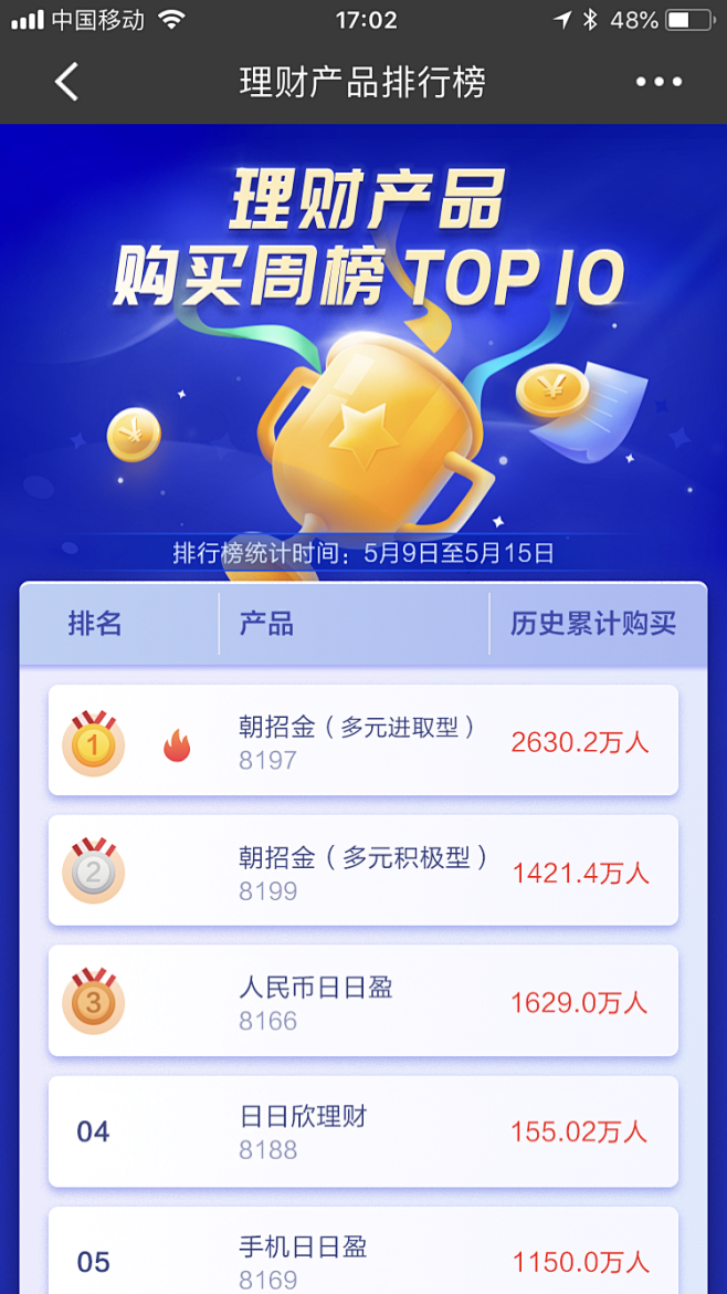 排行榜 榜单