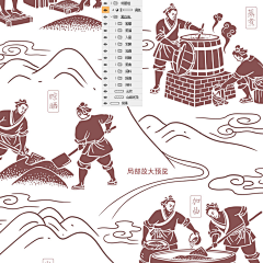 KeKeKeKe！采集到主画面。