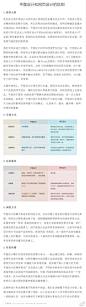 【平面设计】【网页设计】区别