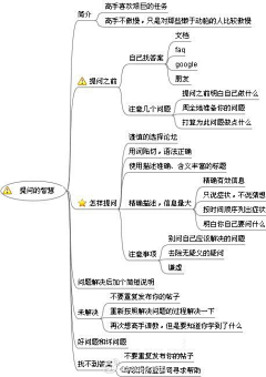 朵境采集到A运营思维（产品运作/营销/用户分析）