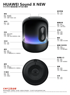 JUNJIEY采集到工艺，结构