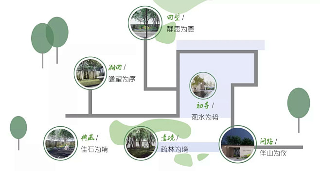 台州中天翰林雅境示范区 景观设计 / M...