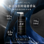 故事 Pin 图图片