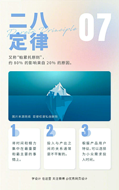 CSD~采集到设计方法论