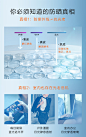 珀莱雅羽感防晒霜抗蓝光防紫外线spf50+隔离美白精华防晒面部正品-tmall.com天猫
