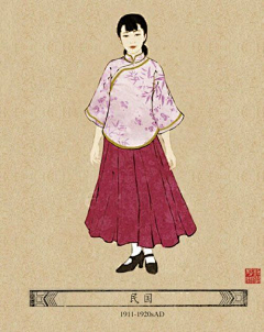 格注采集到汉服纹样