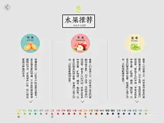 24节气养身APP-立春（竖）