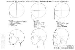 好奇宝宝嘿哈嘿采集到人体绘画