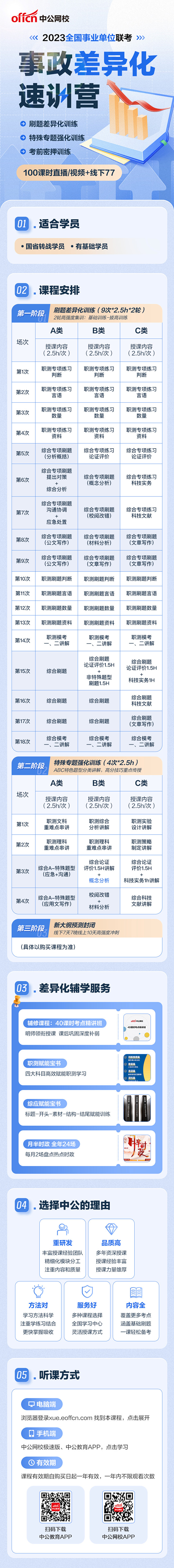 2023全国事业单位联考事政差异化速训营