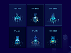 阿喵君09采集到web登录