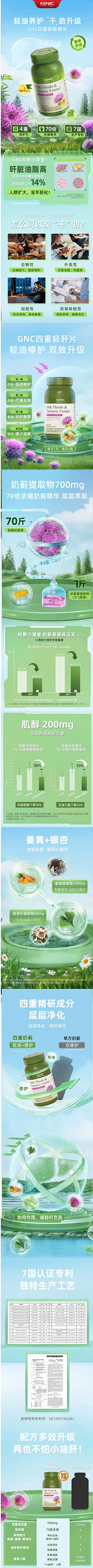 用户kDEmOSc5采集到65