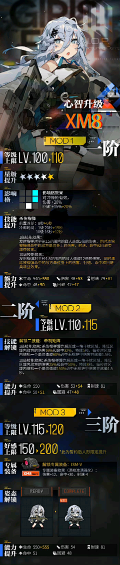 ALLMYHEAVEN采集到日系