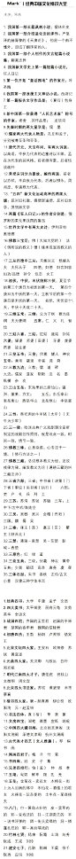 经典文化常识大全，学习下！！ ​​​​