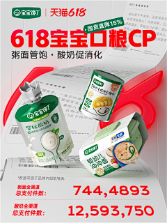 小云柒采集到KV